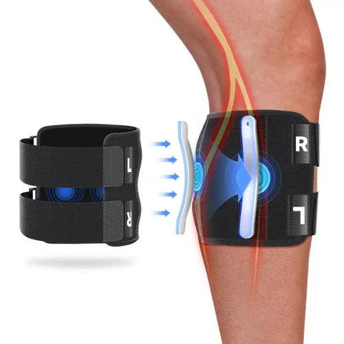 AirRWA - Stabilizator na RWĘ Kulszową z podwójnym uciskiem(NOWOŚĆ)
